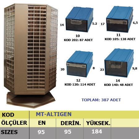 cekmeceli doner dolap mt altigen